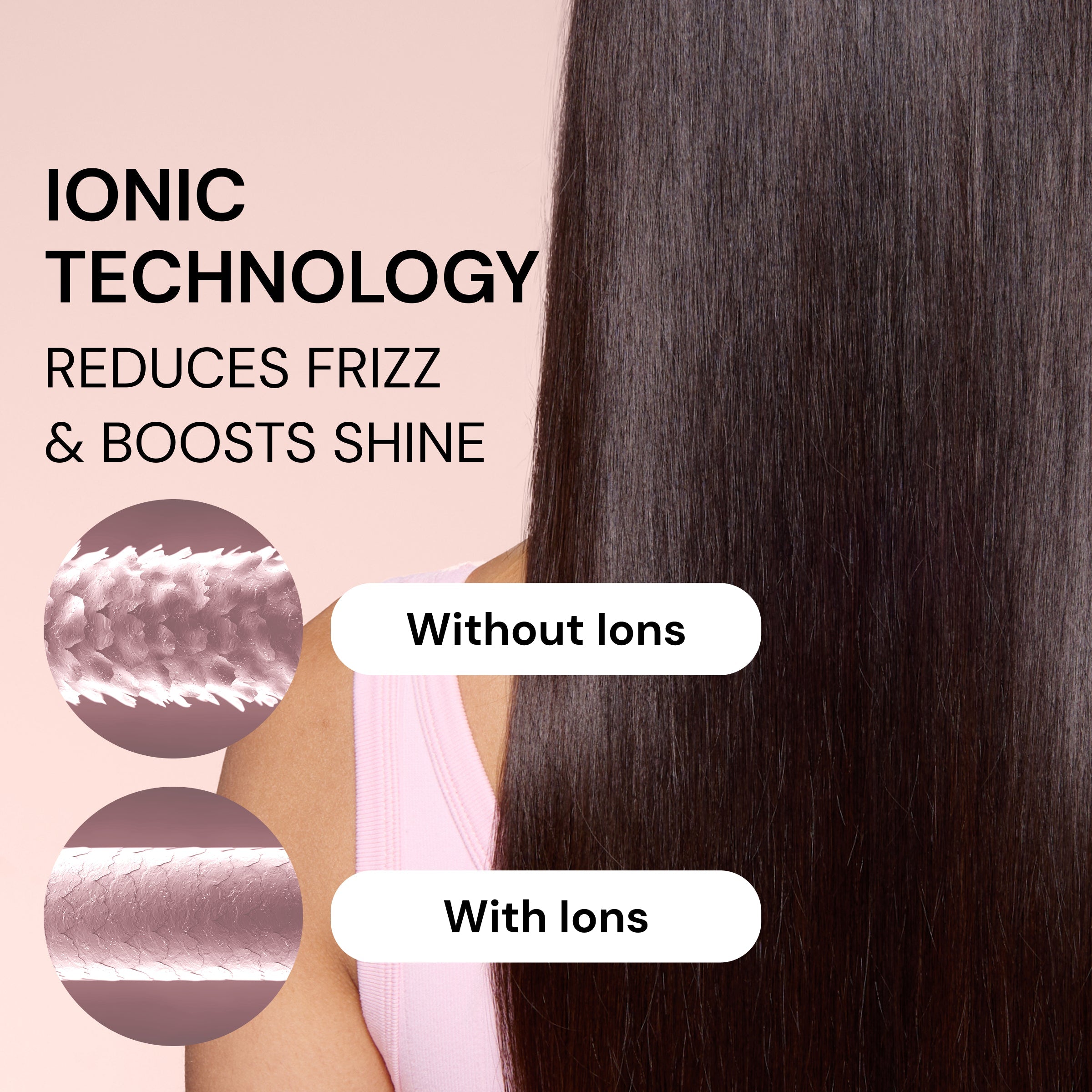 Close-up of smooth shiny hair. Text reads " Ionic technology reduces frizz & boosts shine"