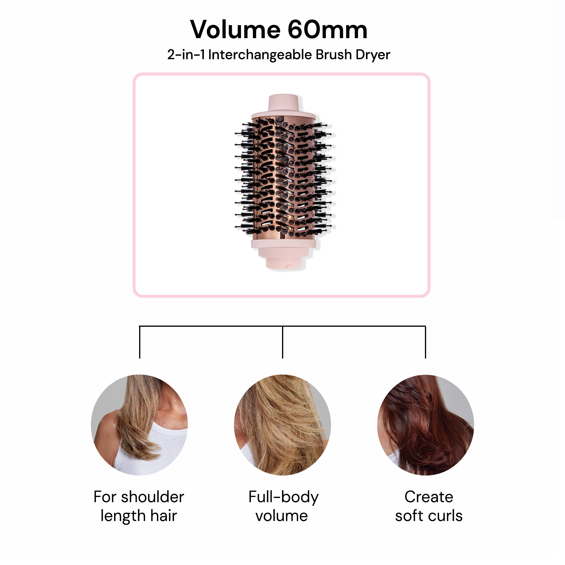 A 60mm 2-in-1 interchangeable brush dryer is shown with benefits for styling shoulder-length hair, achieving full-body volume, and creating soft curls.