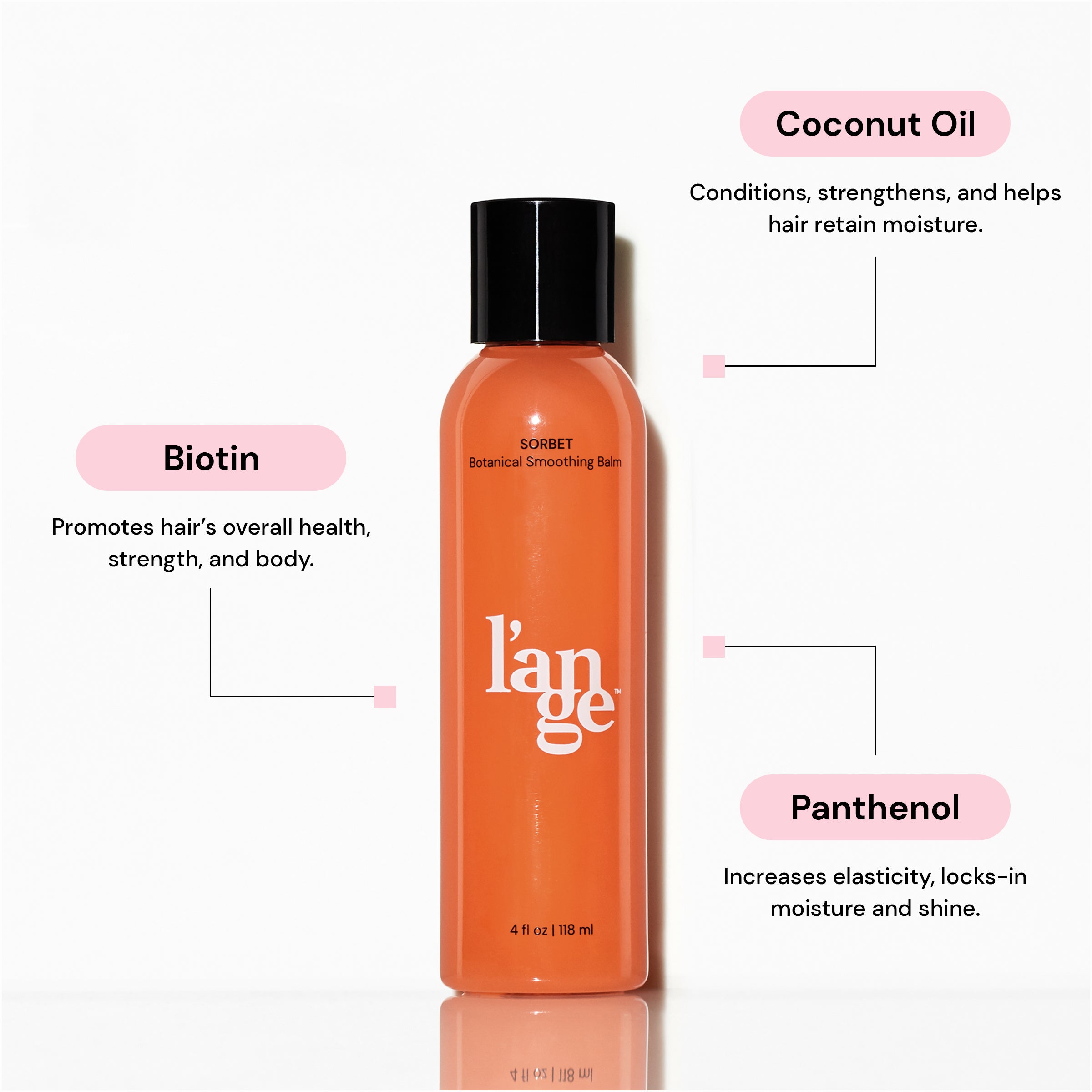 The Sorbet Botanical Smoothing Balm standing in the middle while three of it's main ingredients are explained in further detail in a series of three bullet points.